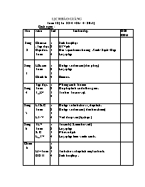 Giáo án các môn khối 5 - Tuần học 32 (chuẩn)