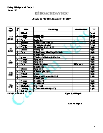 Giáo án các môn học khối 5 - Tuần 25 - Trường