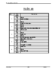 Giáo án Tổng hợp môn khối 5 - Tuần 10 - Trường Tiểu học số 1 Cát Tài