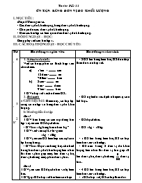 Giáo án Toán 5 - Tiết học 22: Ôn tập: Bảng đơn vị đo khối lượng