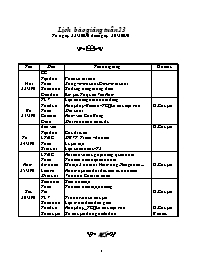 Giáo án điện tử Lớp 5 - Tuần 23 - Nguyễn Thị 