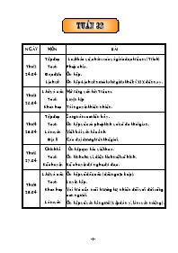 Giáo án điện tử Lớp 5 - Tuần 32 (Bản 2 cột)