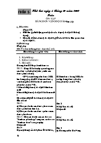 Giáo án dạy học Lớp 5 - Tuần 5 (Bản chuẩn kiến thức)