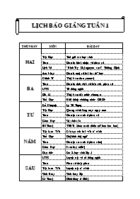 Giáo án điện tử Lớp 5 - Tuần 1  (Bản chuẩn ki