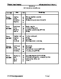 Giáo án điện tử Lớp 5 - Tuần 11 - Huỳnh Ngọc Hương