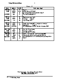 Giáo án điện tử Lớp 5 - Tuần 11 - Nguyễn Hoàng Thanh