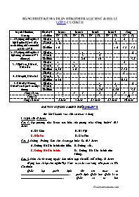 Đề thi học kì 2 môn Lịch sử-Địa lí Lớp 5