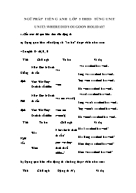 Giáo án Tiếng anh Lớp 5 - Ngữ pháp - Unit 3: Where did you go on holiday?