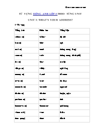 Giáo án Tiếng anh Lớp 5 - Từ vựng - Unit 1: What's your address?