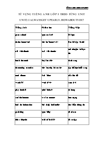 Giáo án Tiếng anh Lớp 5 - Từ vựng - Unit 2: I alway get up early. How about you?