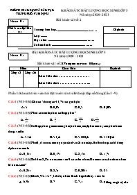 Đề khảo sát chất lượng học sinh môn Toán Lớp 