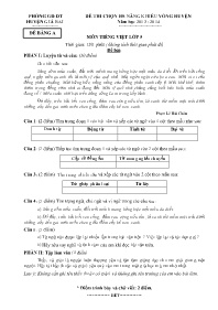Đề thi chọn HS năng khiếu Tiếng Việt 5 - Đề b