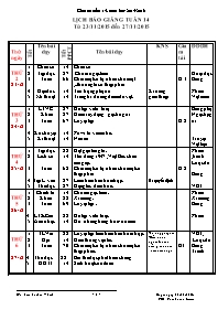 Giáo án các môn Lớp 5 - Tuần 14 - Năm học 201