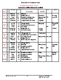 Giáo án các môn Lớp 5 - Tuần 18 - Năm học 201