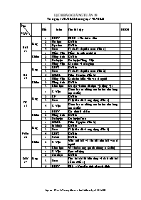 Giáo án các môn Lớp 5 - Tuần 19 - Năm học 202